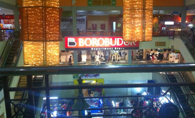 Toko & Retail in Cilacap 2026: What's New on Local Streets?
